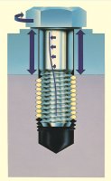 HELICOIL®plus резьбовая технология HELICOIL®plus резьбовая технология