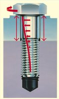 HELICOIL®plus резьбовая технология HELICOIL®plus резьбовая технология